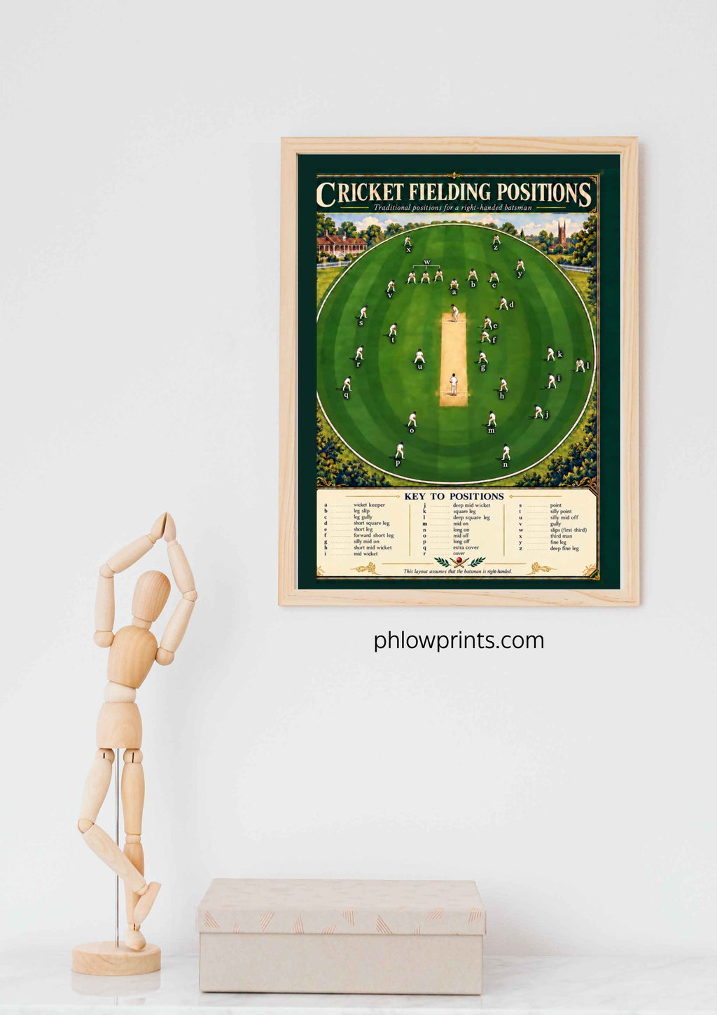 Cricket fielding positions poster shown in a minimalist interior