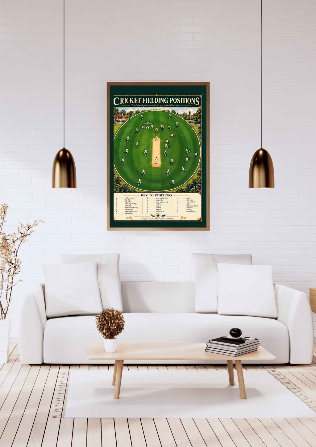 Cricket fielding positions poster displayed as vintage green cricket wall art 