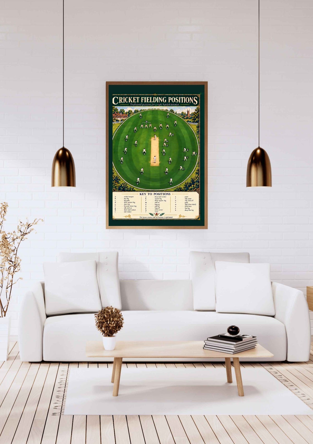 Cricket fielding positions poster displayed as vintage green cricket wall art 