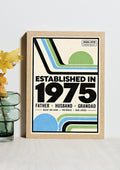Established in 1975 Father Print – Retro Dad Wall Art – Husband Grandad Gift – Vintage Geometric Typography Poster